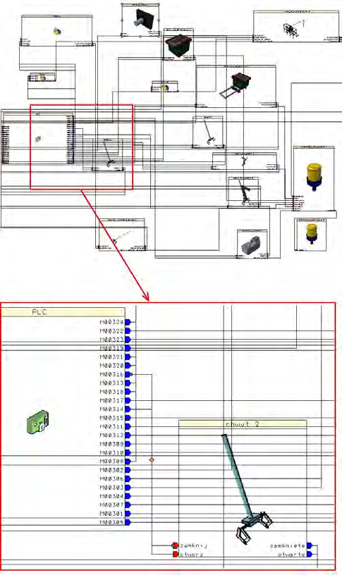kacji KEPServera ustawiono jego parametry komunikacyjne, w tym wybrano z listy wykorzystywany sterownik, protokół komunikacyjny, tryb skanowania sieci, okres próbkowania dla wysyłania i żądania