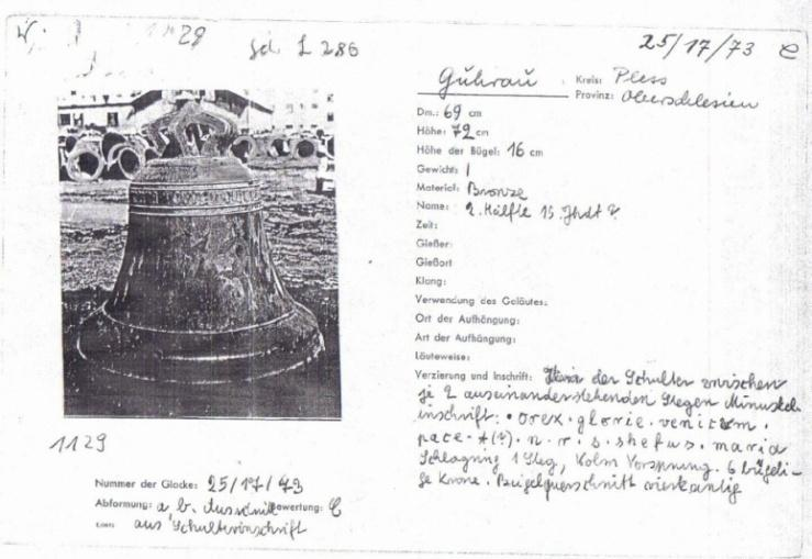 Korespondencyjnie Profesor biegle władał językiem niemieckim - rozpoczął serię pytań do Volkermuseum w Hamburgu, skąd Jego sprawę przekazano do Helsmuseum w południowo- zachodniej