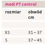 Orteza stawu kolanowego i rzepki medi PT control GALERIA MEDYCZNA 85-224 BYDGOSZCZ TEL.