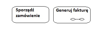 Diagram czynności Czynności Czynność - to określone zachowanie złożone z logicznie