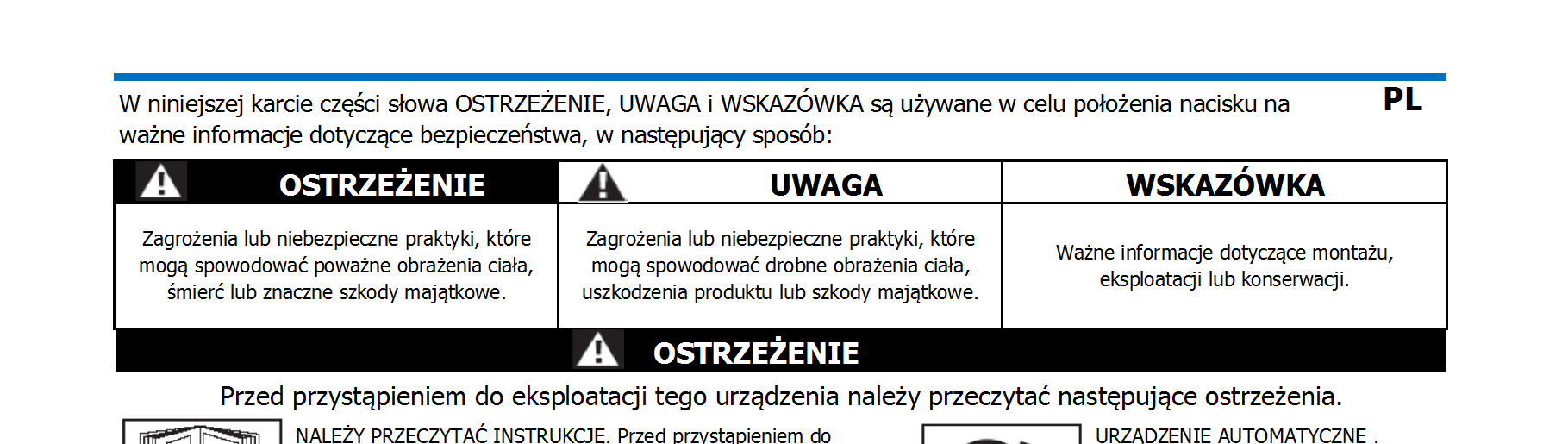 W niniejszej karcie części słowa OSTRZEŻENIE, UWAGA i WSKAZÓWKA są używane w celu położenia nacisku na ważne informacje dotyczące bezpieczeństwa, w następujący sposób: OSTRZEŻENIE UWAGA WSKAZÓWKA