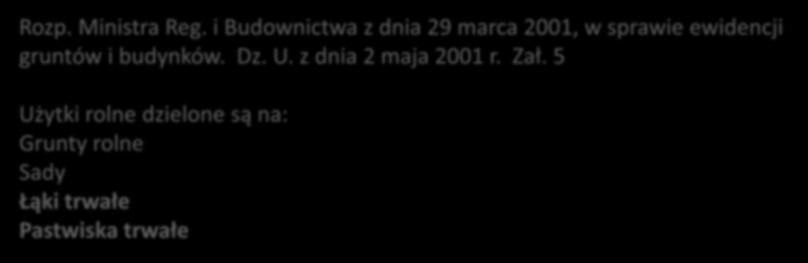 gruntów i budynków. Dz. U. z dnia 2 maja 2001 r. Zał.