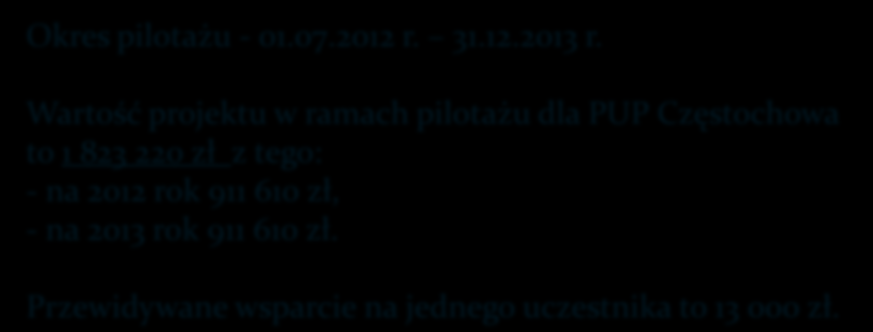 PROJEKT PILOTAŻOWY TWOJA KARIERA TWÓJ WYBÓR Okres pilotażu - 01.07.