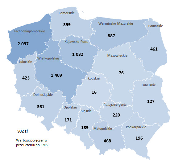 Mapa 4. Wartość poręczeń udzielonych przez fundusze poręczeniowe w 2015 r.
