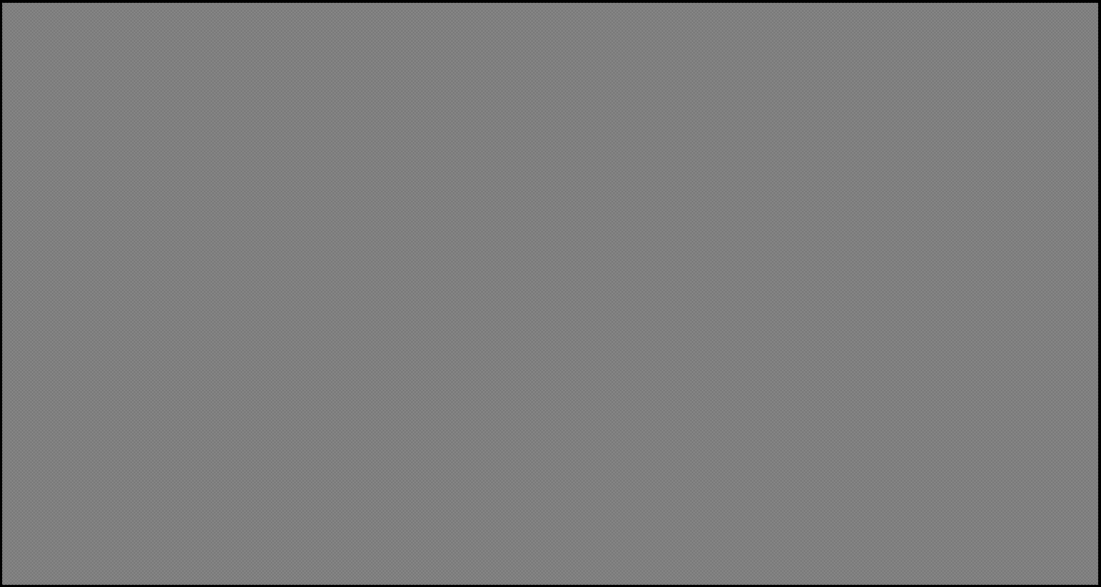 parametrach ekstensywnych : np.