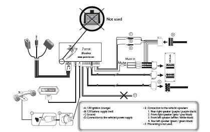 - Stereo samochodowe ze złączem ISO Nie używany tłumienie A: 12V zapłon (pomarańczowy) B: 12V zasilanie akumulatora (czerwony) C: uziemienie D: podłączenie do zasilania pojazdu E : podłączenie do