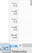 Do utworzenia tych asocjacji wykorzystaj ikonę diagramów (rysunek poniżej) dostepną w pasku narzędziowym okna Narzędzie to tworzy