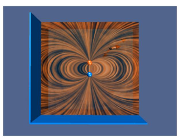 Zauważmy, że natężenia pola dipola maleje wraz z odległością jak. Animacja komputerowa dipola elektrycznego Symulacja, dostępna na stronie http://web.mit.edu/8.
