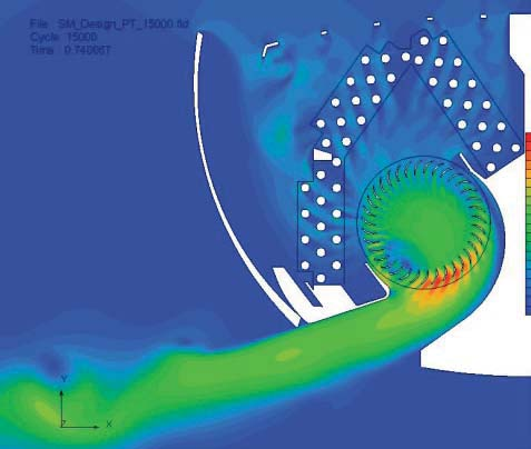 POKOJOWE Optymalizacja nawiewu Funkcja Jet Cool Konstrukcja wylotu powietrza umo liwia intensywne nawiewanie ch odnego powietrza, które pozwala na sch odzenie