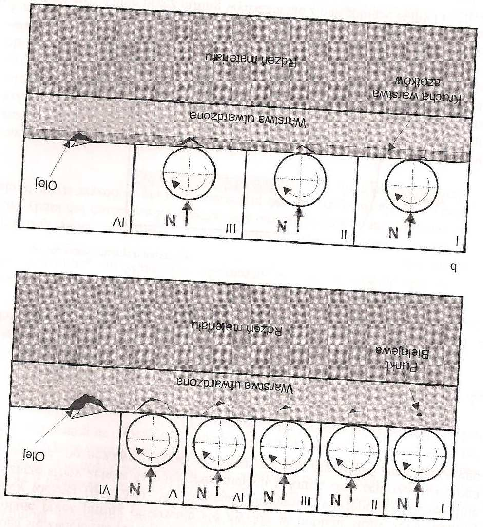 232 T R I B O L O G I A 4-2011 Problem zmęczenia powierzchniowego elementów pokrytych cienkimi powłokami PVD w literaturze sprowadzany jest najczęściej do wykruszania (deleminacji) powłoki.