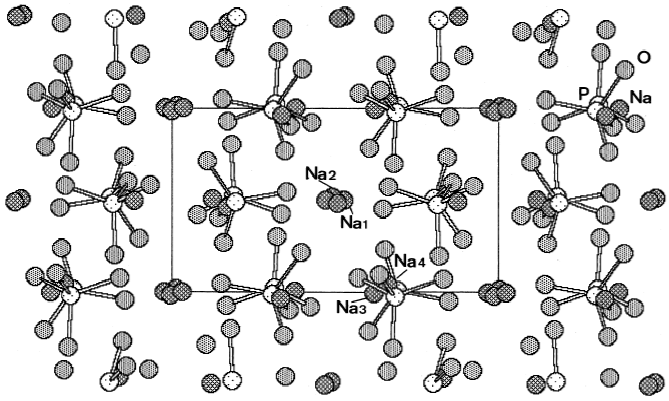 Struktura ε-na 4 P 2 O 7, stabilna w temperaturze pokojowej, jest znana jako heksagonalna z parametrami sieci przestrzennej a = b = 10,79Å i c = 13,49Å lub ortorombiczna (grupa przestrzeni P2 1 2 1 2