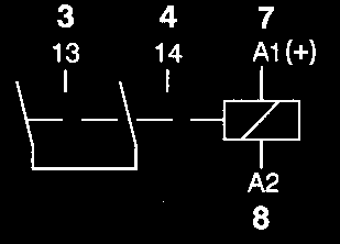 110vdc 55W 55W 660W Czasy łączenia Czas włączenia 16 ms 16 ms 20 ms Czas wyłączenia 8 ms 8 ms 10 ms Pozostałe Klasa izolacji (EN60947)