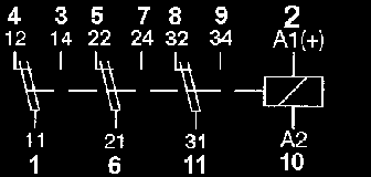 6A 10A 10A Impuls prądowy 30A (20 ms) 15A (15 ms) 30A (20 ms) 30A (20 ms) Napięcie przerwania (pol.3) 250V 250V 250V 250V Max.obciążenie rezyst.