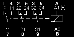 U N x 0,15 0,10 0,15 0,10 0,15 0,10 Styki Materiał styków (standard) AgNi AgNi AgNi Prąd przerwania 16A 16A 16A Impuls prądowy (20 ms) 40A 40A 40A Napięcie przerwania 500V 500V 500V Max. obciąż.