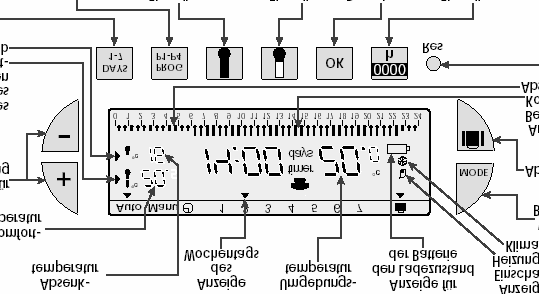 TERMOSTAT ZEGAROWY EK 370 Zadaniem termostatu zegarowego EK 370 jest zapewnienie Państwu komfortu i oszczędności energii.