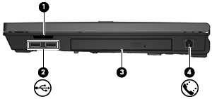 Elementy z prawej strony komputera Element (1) Czytnik kart Media Card (tylko wybrane modele) Obsługuje następujące formaty opcjonalnych kart cyfrowych: Secure Digital (SD) Memory Card,