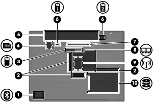 Elementy w dolnej części komputera Element (1) Komora Bluetooth (tylko wybrane modele) Znajduje się w niej urządzenie Bluetooth.