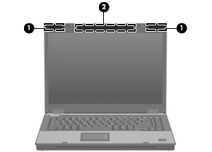 Anteny urządzenia bezprzewodowego (tylko wybrane modele) Element (1) Antena WLAN (2) (tylko wybrane modele)* Antena wysyła i odbiera sygnały w lokalnych sieciach bezprzewodowych (WLAN).