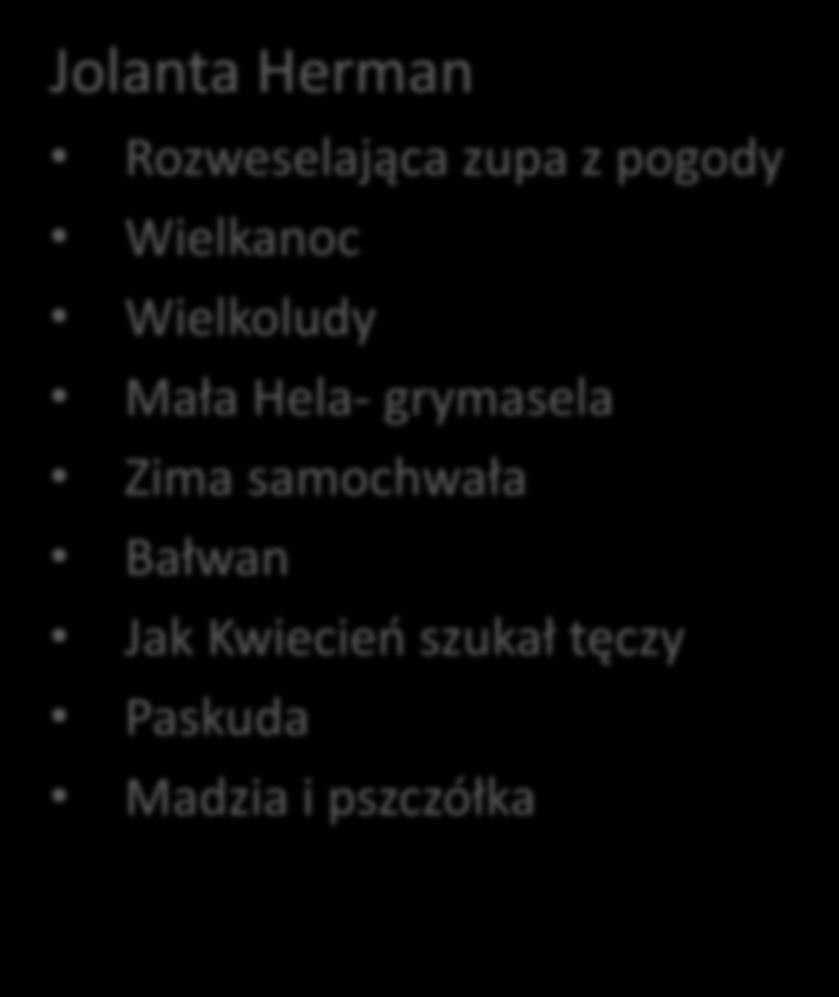 Twórczość własna Jolanta