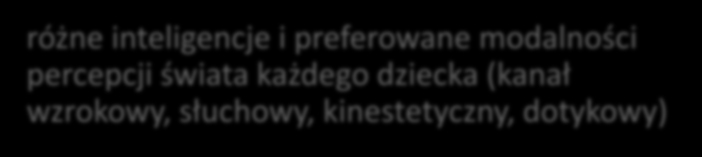 Indywidualność 1 odrębność i osobisty kontekst rozwoju każdego dziecka 2 różne inteligencje i