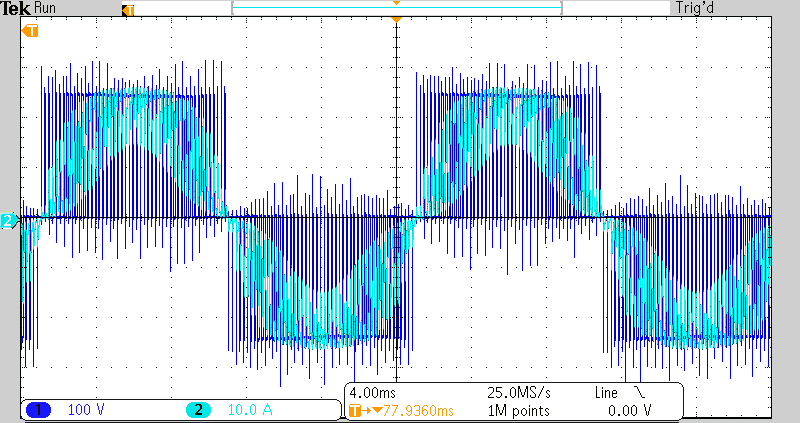 dc = 25 V, f S = 37,5 khz m a