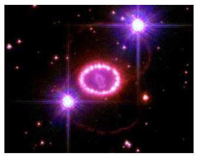Supernowa 1987A 20 lat później Wykład 13