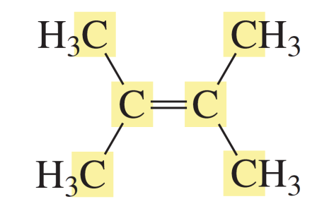 ALKENY WĘGLOWODORY NIENASYCONE WĘGLOWODORY ALIFATYCZNE SKŁĄDAJĄ