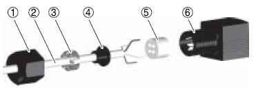 Przyłącze DIN 43650 QuickOn Możliwe użycie standardowego okrągłego przewodu. Nie należy rozmontowywać przewodów wewnętrznych. Wtyk zapewnia automatyczne przyłączenie podczas wkręcania.