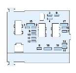 Bezpiecznik Nr Amperaż Funkcje 1* 20A Zespół motowentylatora 2* 60A ABS/ESP 3* 30A ABS/ESP 4* 70A Zasilanie BSI 5* 70A Zasilanie BSI 6* - Wolny 7* 30A Zasilanie stacyjki 8* 20A Wzmacniacz audio Układ