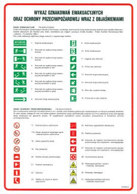 3.5. Dźwig osobowy Obiekt wyposażono w windę osobową zlokalizowaną w klatce C, w oficynie. Należy pamiętać, aby nie korzystać z dźwigu w razie pożaru.