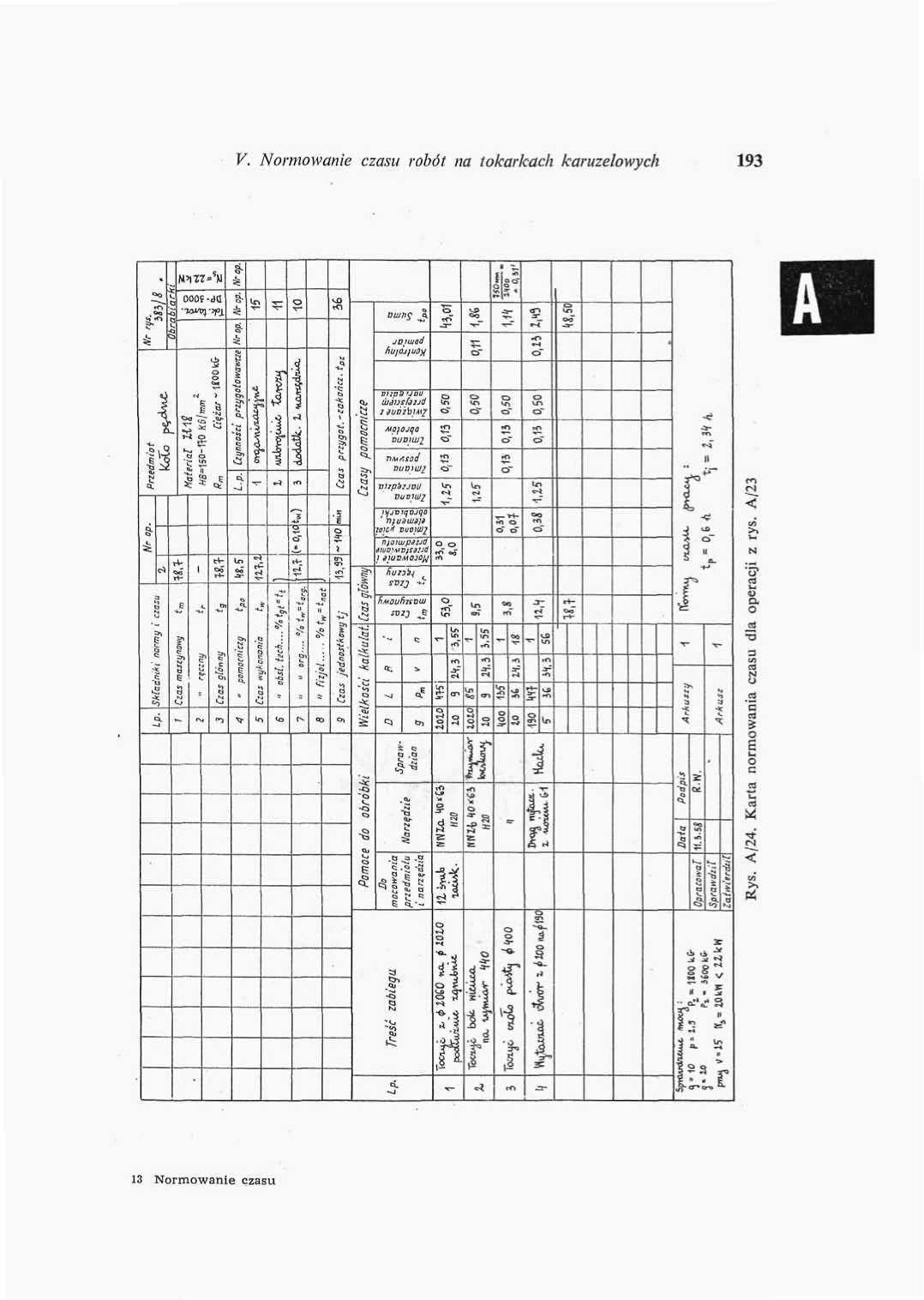 V. Normowanie czasu robót na tokarkach karuzelowych 19 ft!