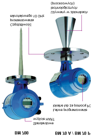 KROHNE 06/2001 KROHNE Endra Sp. z o.o. ul.