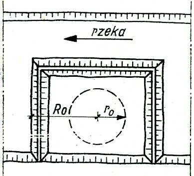 Tab.7. Podstawowe rodzaje wykopów. Lp. Rodzaj Rodzaj wykopu Schemat Wzory na wydatek Uwagi 1.