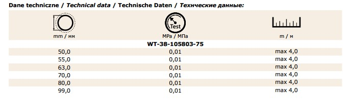 Wąż do układu ogrzewczego pojazdów (dmuchawy) przeznaczony do doprowadzenia