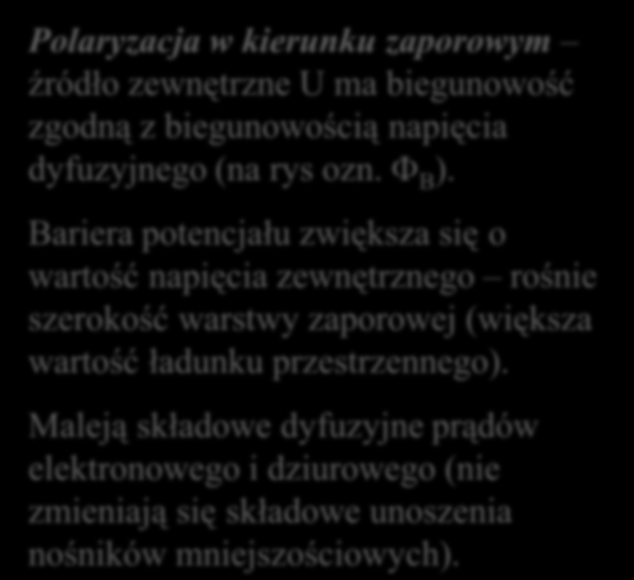 Polaryzaca w kieruku zaorowym źróło zewętrze U ma bieguowość zgoą z bieguowością aięcia yfuzyego (a rys oz. B).