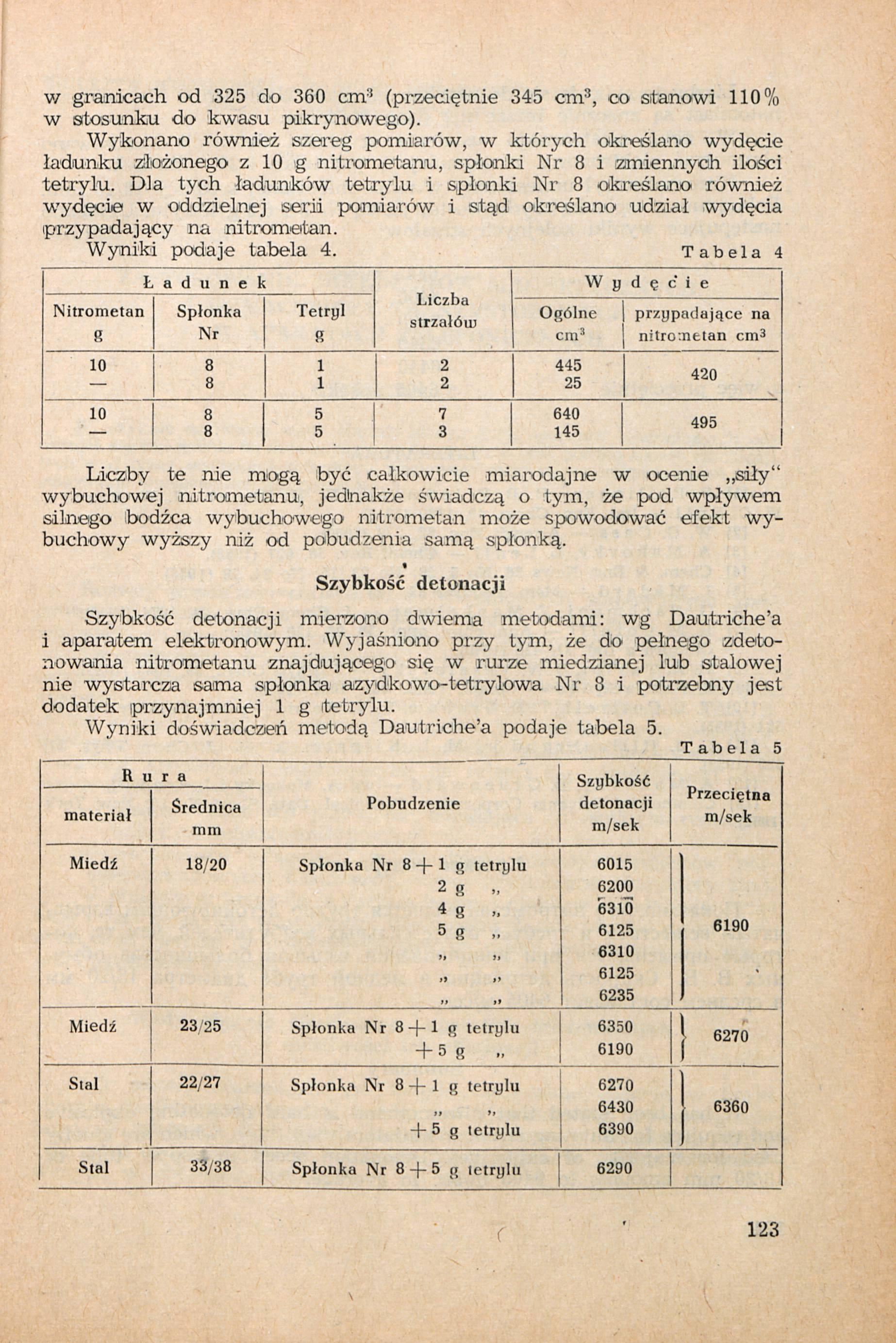 v/ granicach od 325 do 360 cm :i (przeciętnie 345 cm 3, co stanowi 110% w stosunku do kwasu pikrynowego).