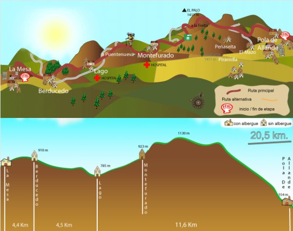 Montefurado Wys.: 910 m.n.p.m. Do Lago: 3.4 km Do Santiago de Compostela: 208.6 km Warto zobaczyć: Maleńka wioska kamienna wyglądająca jak żywcem przeniesiona ze średniowiecza.