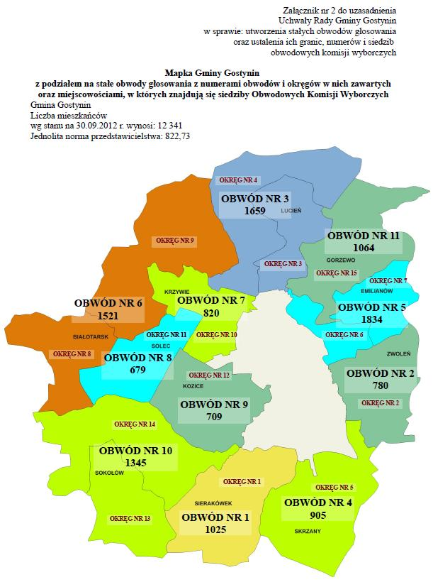 Dziennik Urzędowy