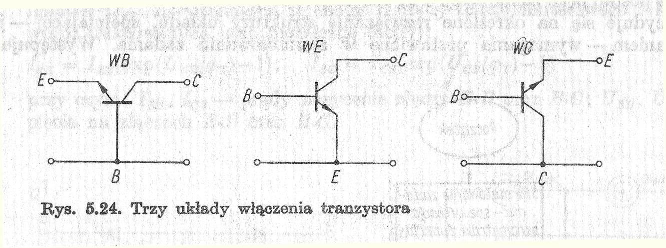 Kofiguracja trazystora (aza jedą z końcówek wejściowych, kolektor jedą z końcówek wyjściowych): - wejście,, wyjście,c układ ze wspólą azą (W) - wejście,, wyjście,c układ ze wspólym emiterem (W) -