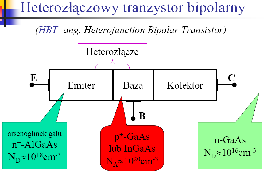 HBT-1 39 Rys: Prof.