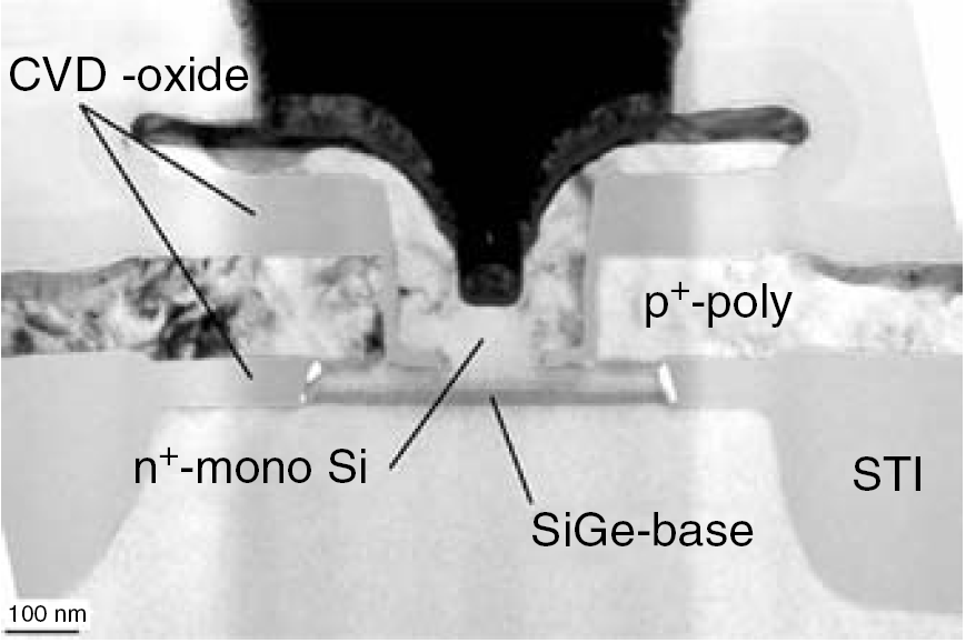 Heterozłączowe tranzystory bipolarne N-Si/p-SiGe/N-Si w technologii BiCMOS 42 emitter metal base contact emitter p type n + - mono Si collector TEM cross section of a transistor with