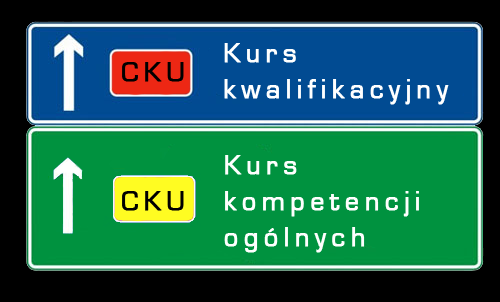 Przebieg ścieżki zdobywania kwalifikacji zawodowych dla dorosłych absolwentów gimnazjów oraz 8-klasowej szkoły podstawowej Dorosły absolwent gimnazjum lub 8-klasowej szkoły podstawowej może uzyskać