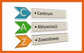 Liczba osób bezrobotnych według gmin w powiecie zgorzeleckim Miasto Zawidów Miasto Zgorzelec Miasto i Gmina Bogatynia Miasto i Gmina Pieńsk Gmina Sulików Gmina i Miasto Węgliniec Gmina Zgorzelec