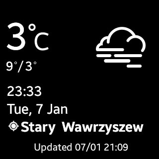 już po