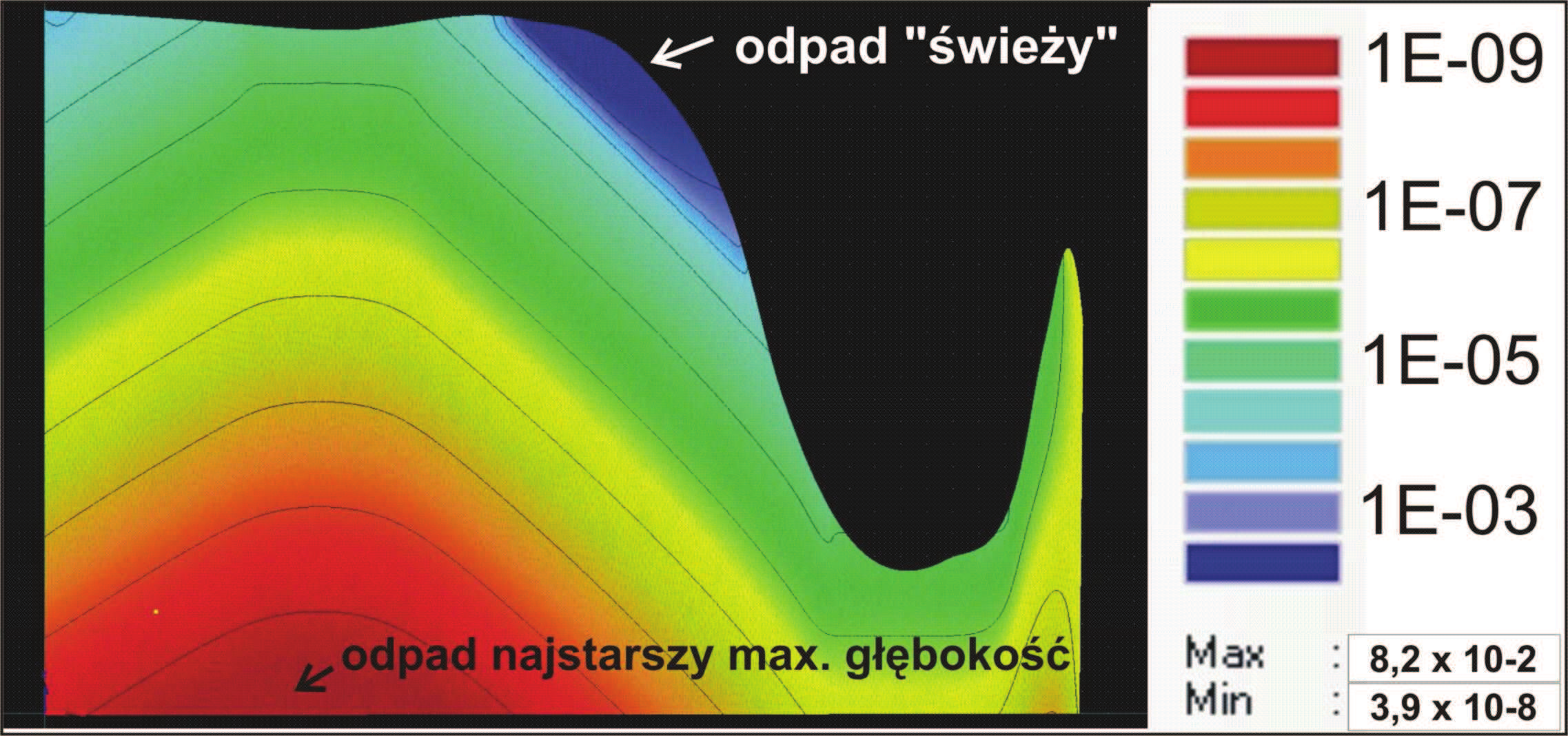 Mining and Environment w strefie aeracji. Jako podstawowe narzdzie obliczeniowe wykorzystano program HYDRUS 2D.