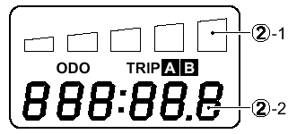 Licznik km zegar Wskaźnik poziomu paliwa (2) - 1 Wskazuje ilość paliwa pozostałą w zbiorniku.