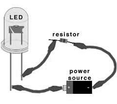 donora energia przerwa energetyczna typ p