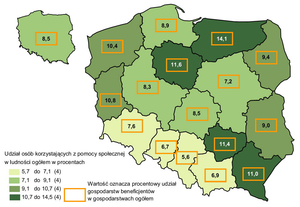 Udział korzystających z pomocy społecznej w ludności ogółem oraz udział gospodarstw beneficjentów w