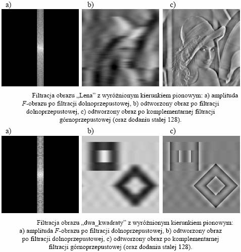 Wynik filtracji dla obróconej