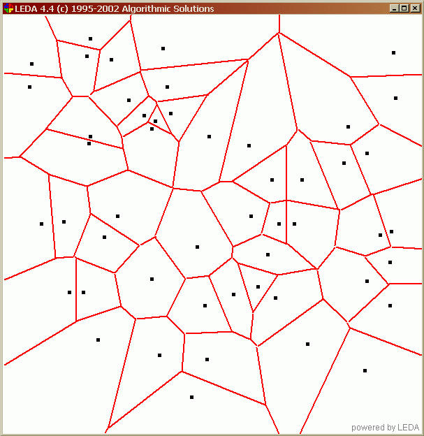 DIAGRAMY VORONOI Diagramy Voronoi